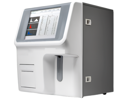 Hematology Analyzer